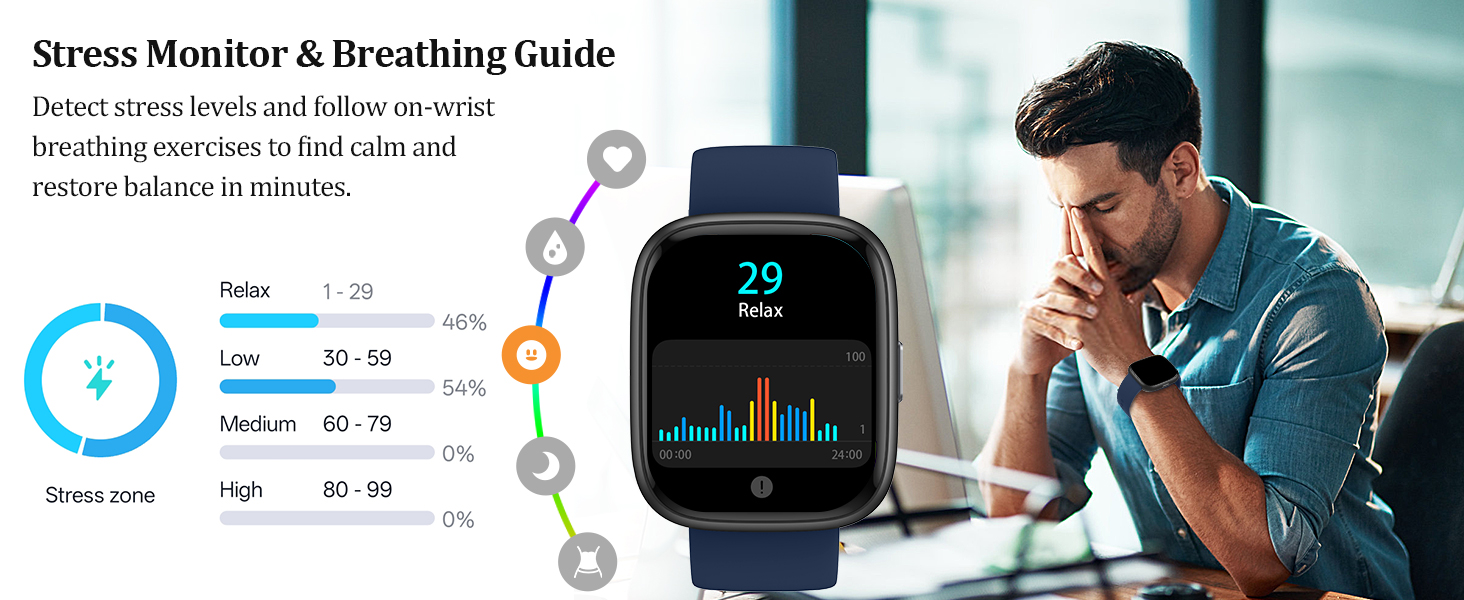 Stress Monitor