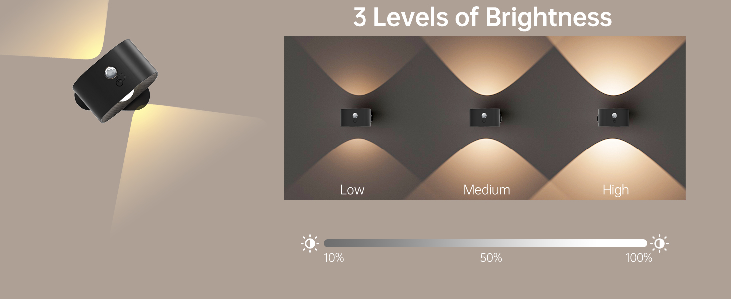 battery wall light
