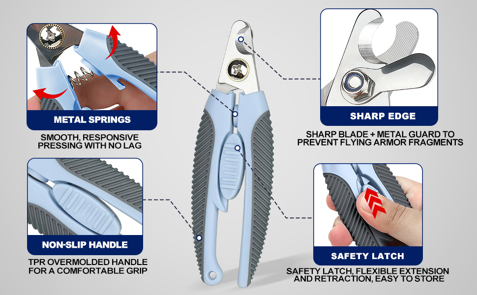 Large Pet Nail Clipper Detailed Display