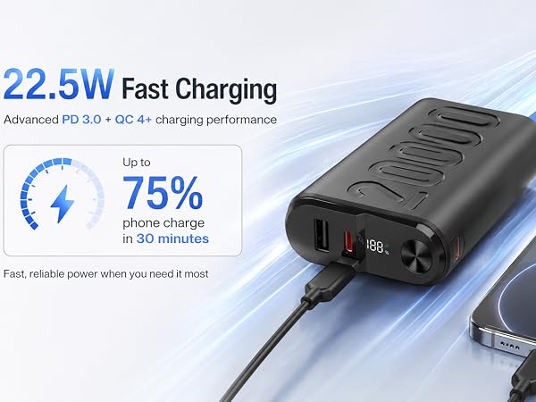 22.5 Fast Charging