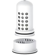 AQUA CREST Water Filter