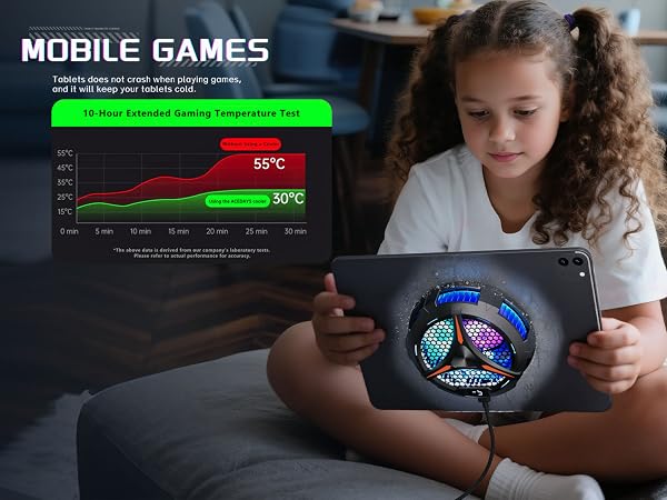 ipad cooler