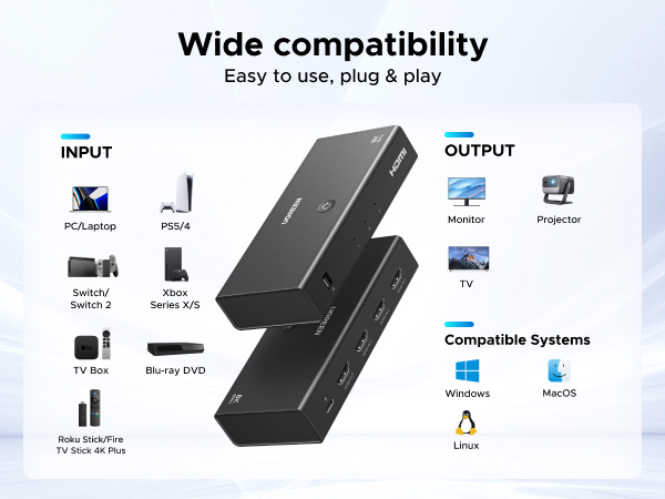 hdmi splitter for tv