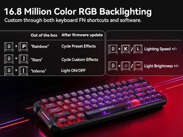 backlit keyboard