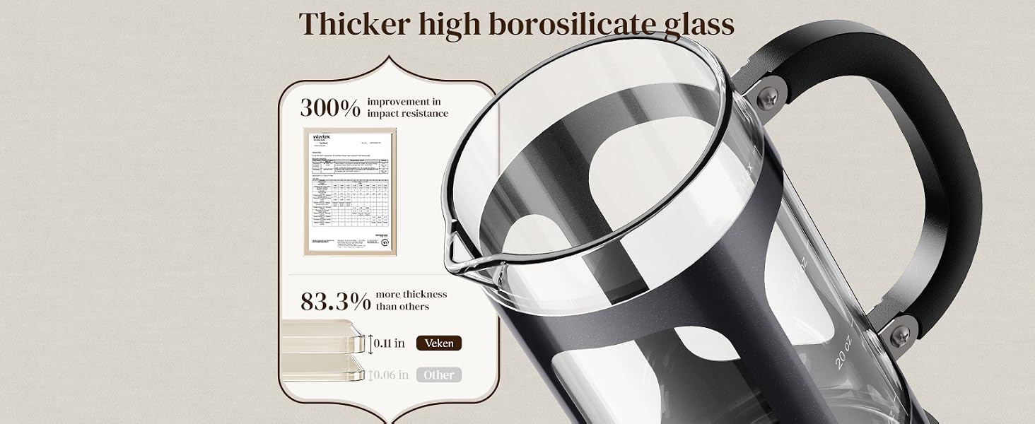 Thicker high borosilicate glass