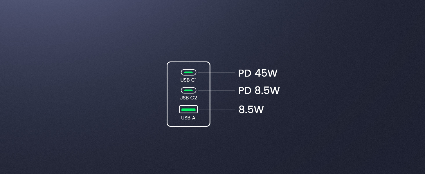 65W USB C Charger