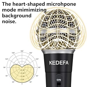Cardioid microhpone mode