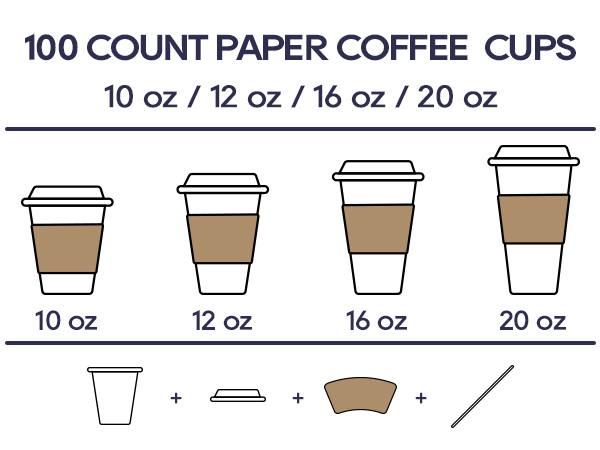 16oz paper cups