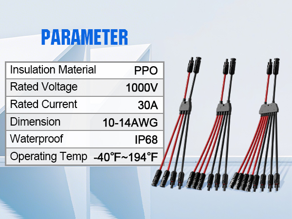 Parameter