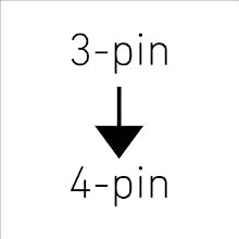 pin