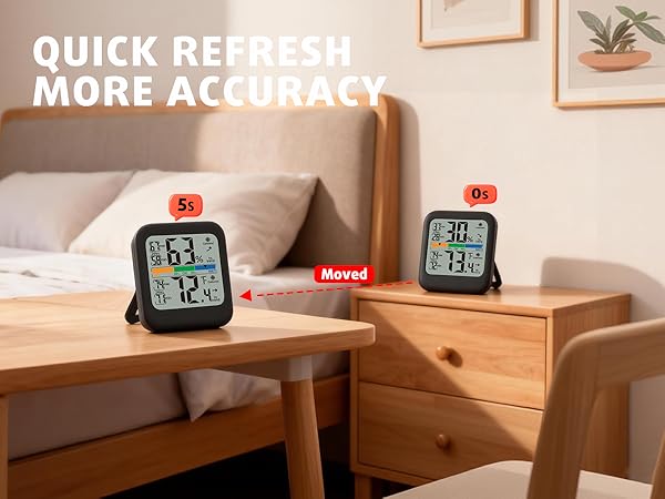 room thermometer for home