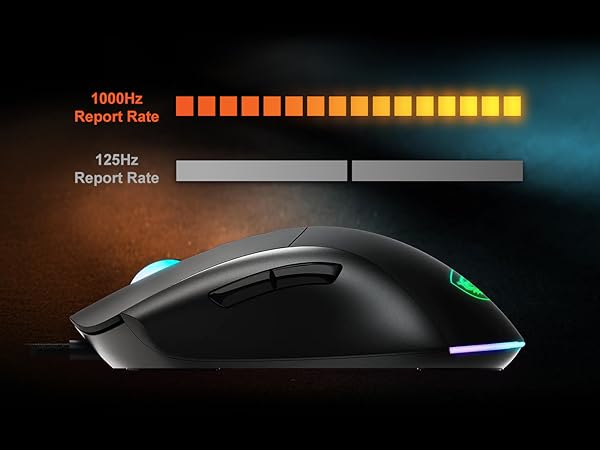 1000HZ REPORT RATE