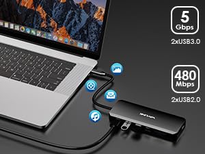 USB 3.0 2.0 ports