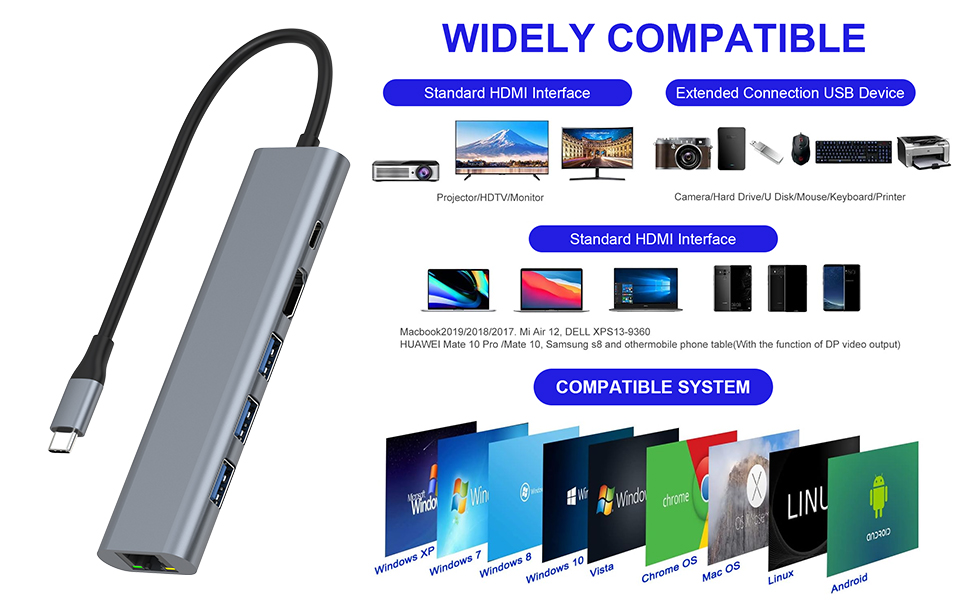 USB-C multiport adapter