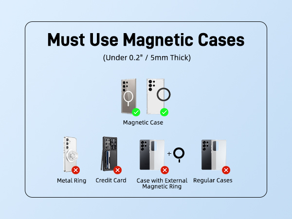 Magnetic cases required