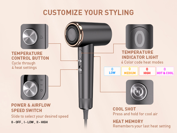 CUSTOMIZE YOUR STYLING