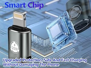 Smart chip,upgraded protection safe and fast chargeing.