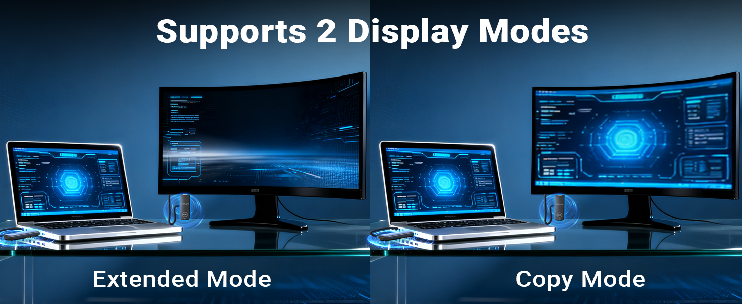 Text reads 'Supports 2 Display Modes', 'Extended Mode', 'Copy Mode'. Technical diagram showing laptop and monitor display configuration options with blue interface screens.