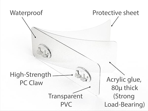 wire adhesive