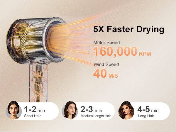 hair dryer with diffuser