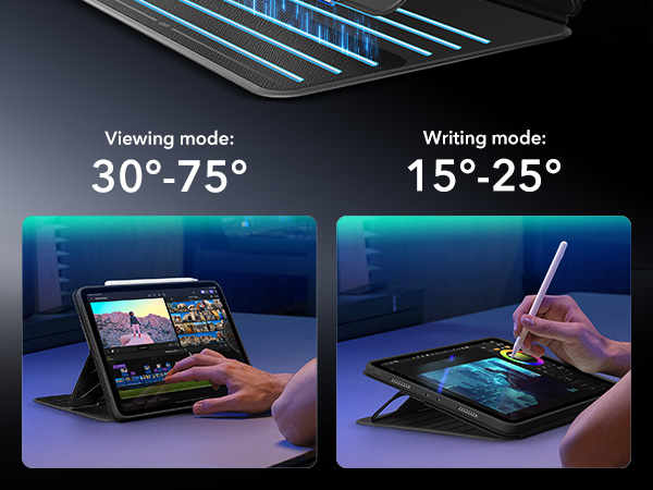 ESR for iPad Pro 12.9 Case