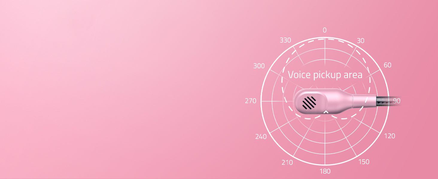 Razer HyperClear Cardioid Mic Advance Capture Control