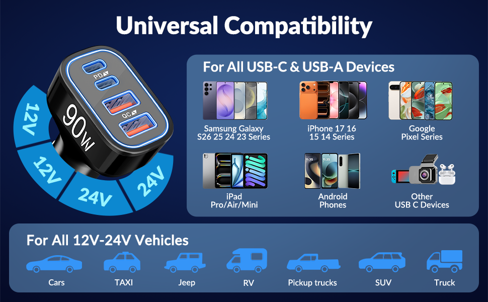 Universal Compatibility 12V-24V Car