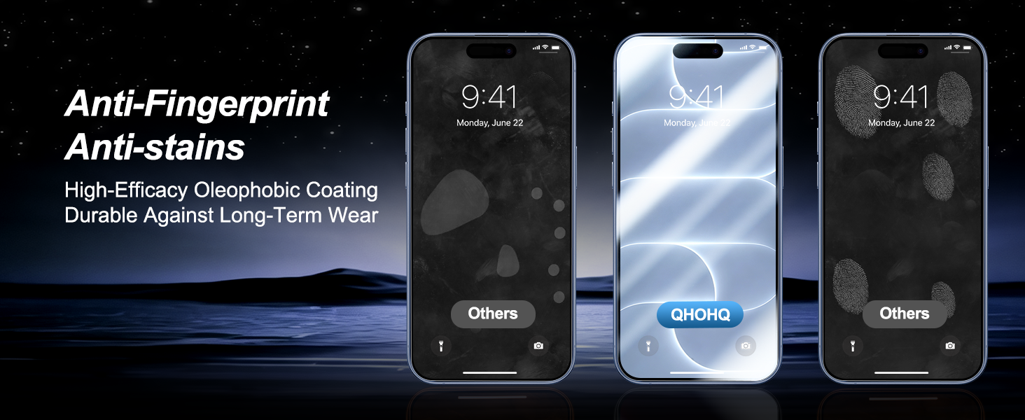Fingerprint proof
