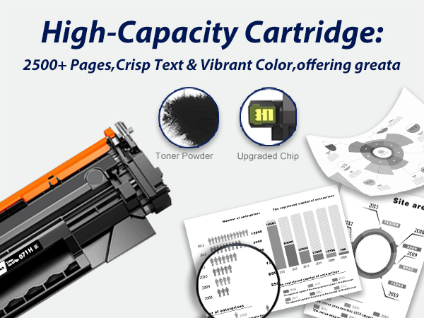 Canon 071H 071 crg071 lbp1222dw mf73dw mf275dw Black High Capacity Toner Cartridge