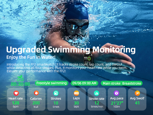 Underwater image of swimmer with data overlay showing swimming metrics. Interface displays stroke count, lap time, calories, and other performance statistics for advanced swim tracking.