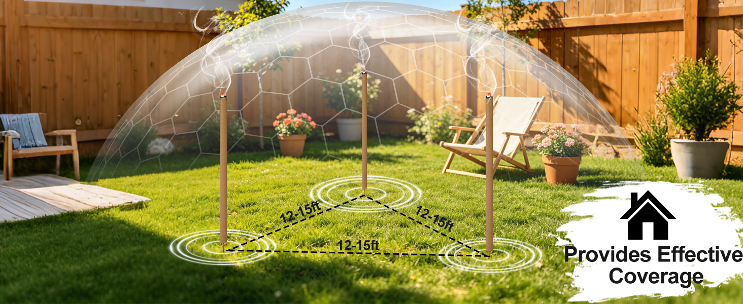Citronella Candles Repellent Stick