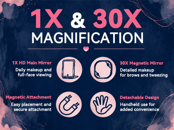 1x & 30x magnetic detachable makeup mirror for full-face & precision detailed makeup