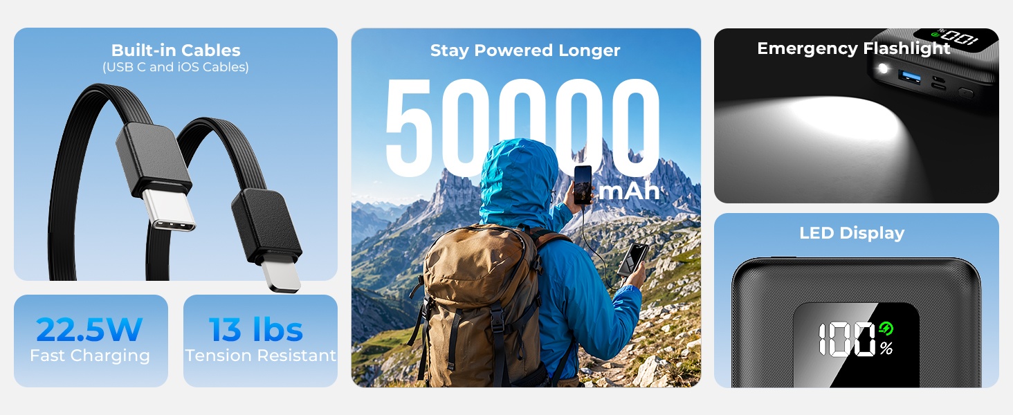 50000 mAh