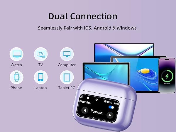 Seamlessly Pair with iOs, Android & Windows