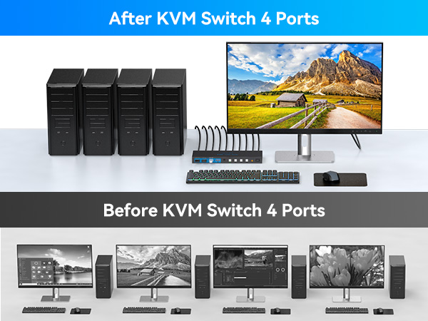 kvm switch displayport