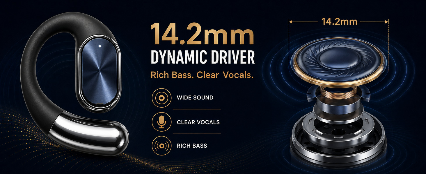 Open-ear earbud with 14.2mm dynamic driver for rich bass and clear vocals.