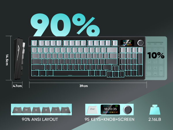 75 percent keyboard