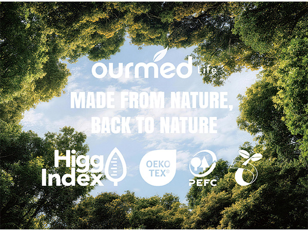 Biodegradable & Nature