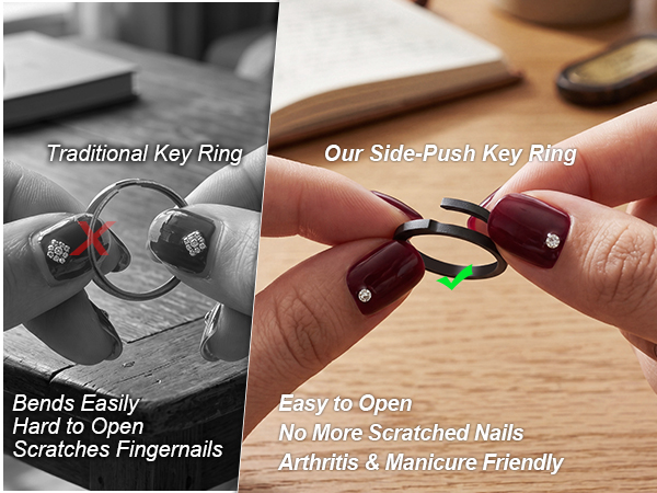 Carabiner for Keys