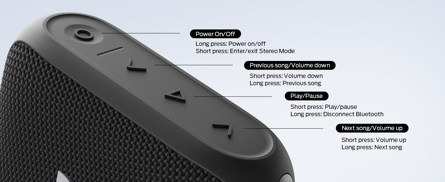 Portable Bluetooth Speakers