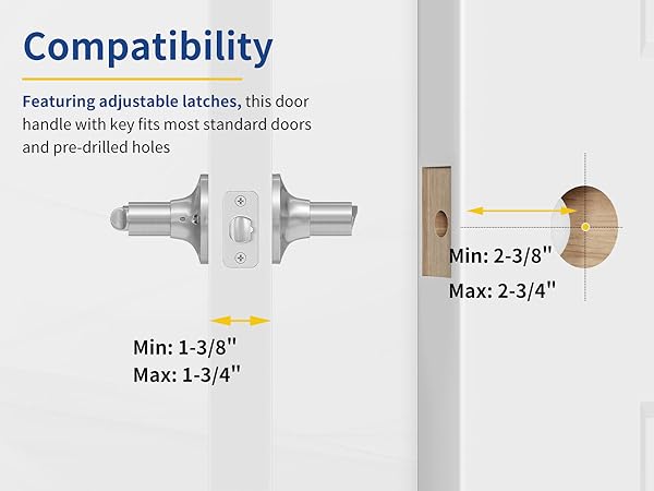lever door handle