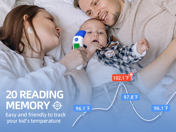 Berrcom Digital No-Touch Infrared Thermometer