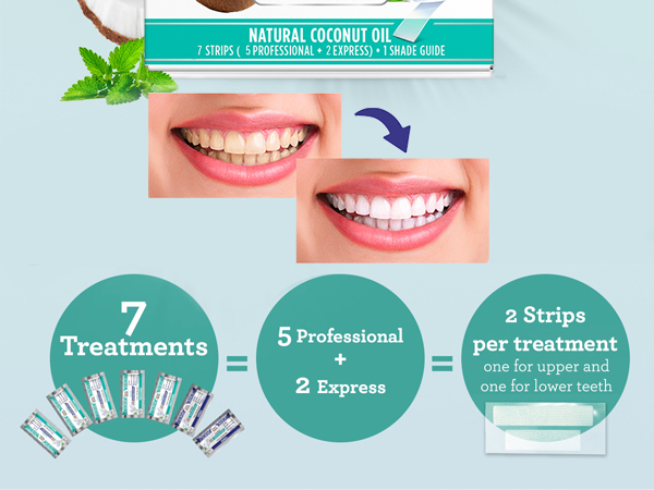 Teeth Whitening Strips