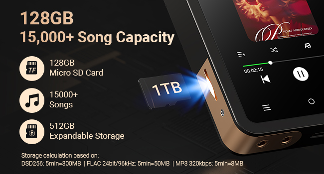 Text reads: '128GB', '15,000+ Song Capacity', '512GB Expandable Storage'. Digital interface displays showing storage capacity information and music playback screens.
