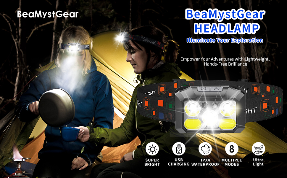 Why Choose Our Headlamp?