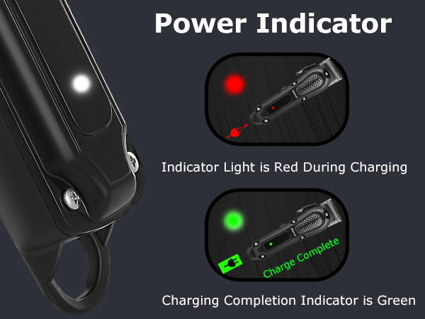 Power Indicator