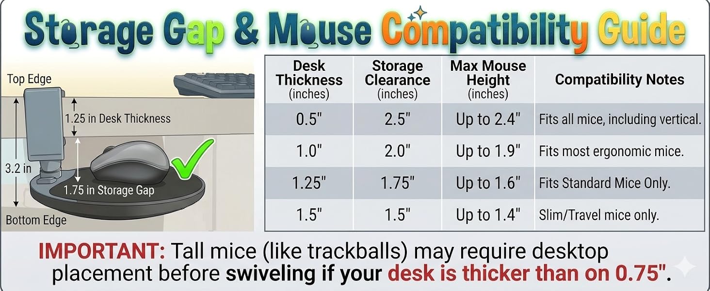 COMPATIBILITY GUIDE