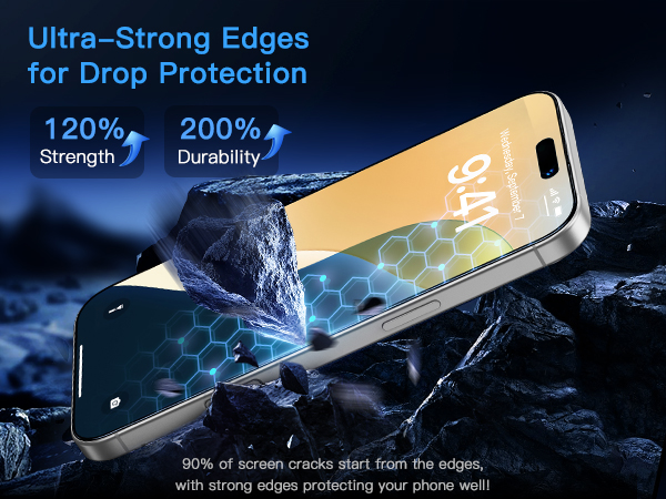 iphone 16 plus screen protector