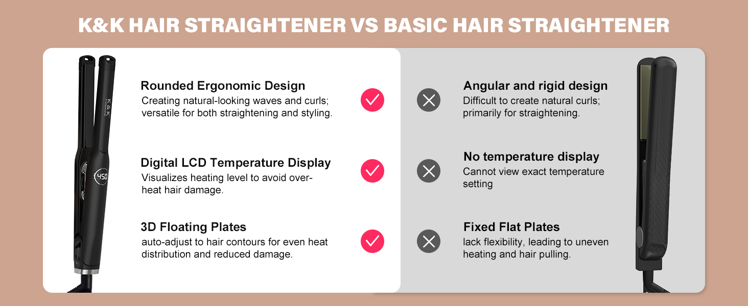 KK hair straightener
