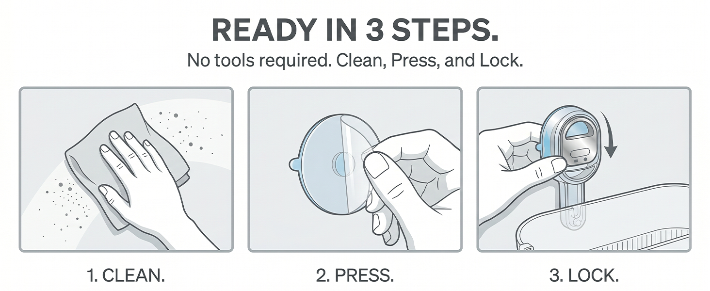 READY IN 3STEPS